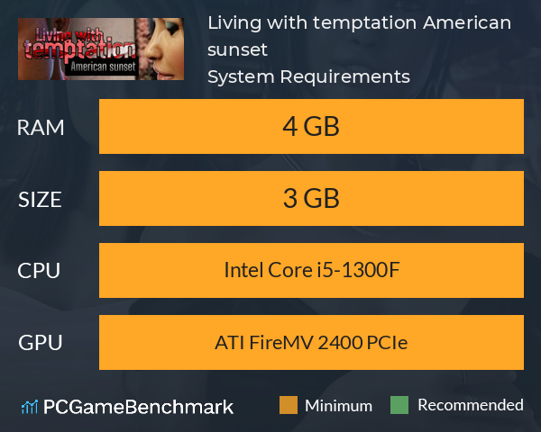 Living with temptation: American sunset System Requirements PC Graph - Can I Run Living with temptation: American sunset