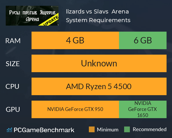 lizards vs Slavs : Arena System Requirements PC Graph - Can I Run lizards vs Slavs : Arena lizards vs Slavs : Arena System Requirements PC Graph - Can I Run lizards vs Slavs : Arena