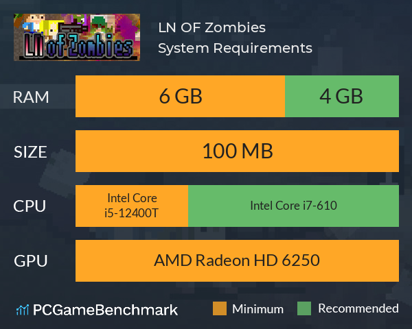 LN OF Zombies System Requirements PC Graph - Can I Run LN OF Zombies LN OF Zombies System Requirements PC Graph - Can I Run LN OF Zombies