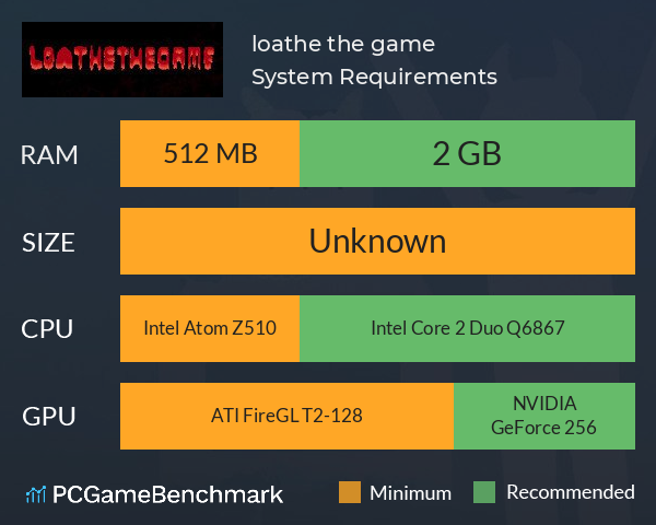 loathe the game System Requirements PC Graph - Can I Run loathe the game