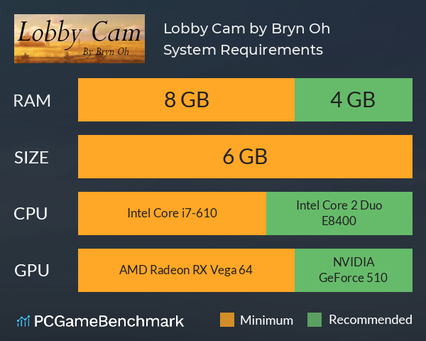 Lobby Cam by Bryn Oh System Requirements PC Graph - Can I Run Lobby Cam by Bryn Oh Lobby Cam by Bryn Oh System Requirements PC Graph - Can I Run Lobby Cam by Bryn Oh
