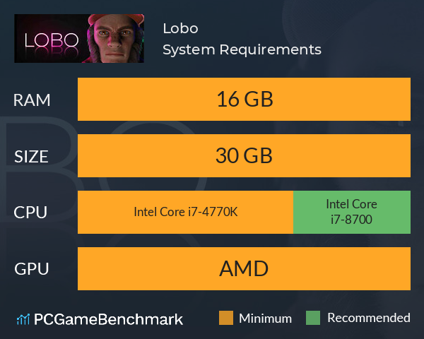 Lobo System Requirements PC Graph - Can I Run Lobo Lobo System Requirements PC Graph - Can I Run Lobo