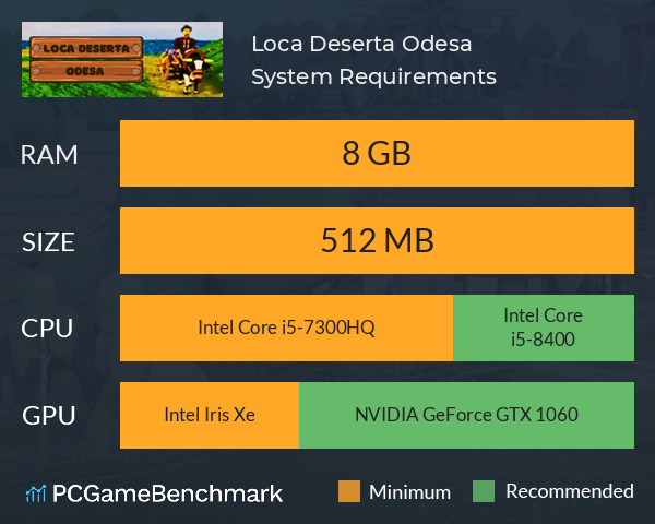Loca Deserta: Odesa System Requirements PC Graph - Can I Run Loca Deserta: Odesa Loca Deserta: Odesa System Requirements PC Graph - Can I Run Loca Deserta: Odesa