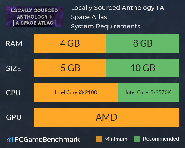 Locally Sourced Anthology I: A Space Atlas System Requirements PC Graph - Can I Run Locally Sourced Anthology I: A Space Atlas Locally Sourced Anthology I: A Space Atlas System Requirements PC Graph - Can I Run Locally Sourced Anthology I: A Space Atlas