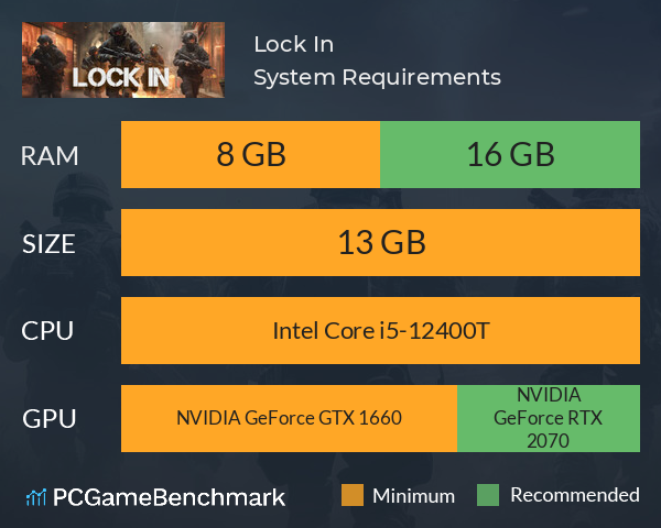 Lock In System Requirements PC Graph - Can I Run Lock In Lock In System Requirements PC Graph - Can I Run Lock In