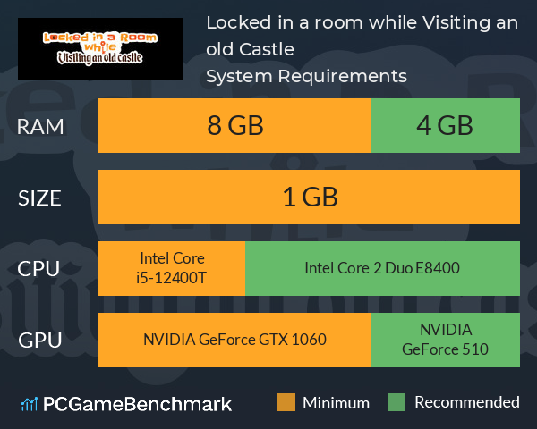 Locked in a room while: Visiting an old Castle System Requirements PC Graph - Can I Run Locked in a room while: Visiting an old Castle Locked in a room while: Visiting an old Castle System Requirements PC Graph - Can I Run Locked in a room while: Visiting an old Castle