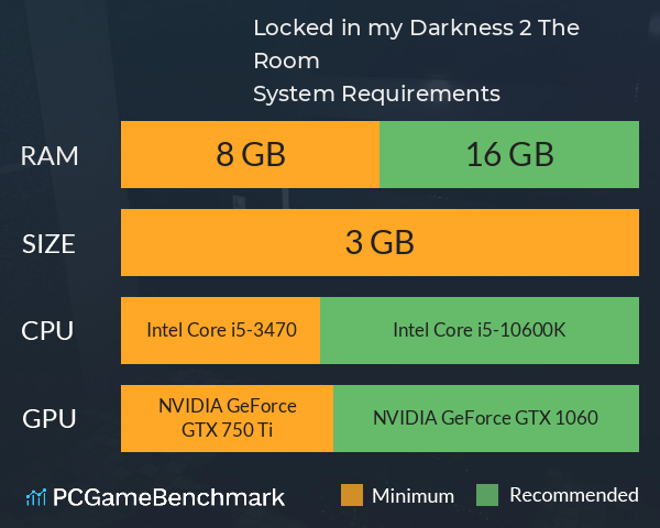 Locked in my Darkness 2: The Room System Requirements PC Graph - Can I Run Locked in my Darkness 2: The Room Locked in my Darkness 2: The Room System Requirements PC Graph - Can I Run Locked in my Darkness 2: The Room