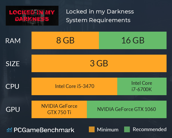 Locked in my Darkness System Requirements PC Graph - Can I Run Locked in my Darkness Locked in my Darkness System Requirements PC Graph - Can I Run Locked in my Darkness