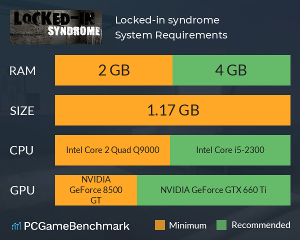 Locked-in syndrome System Requirements PC Graph - Can I Run Locked-in syndrome