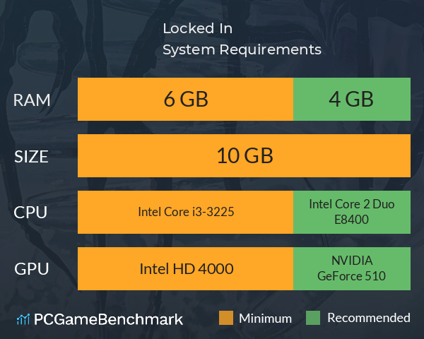 Locked In System Requirements PC Graph - Can I Run Locked In
