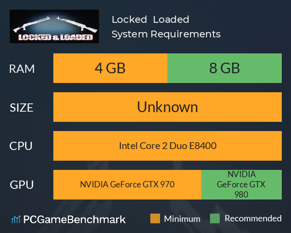 Locked & Loaded System Requirements PC Graph - Can I Run Locked & Loaded Locked & Loaded System Requirements PC Graph - Can I Run Locked & Loaded