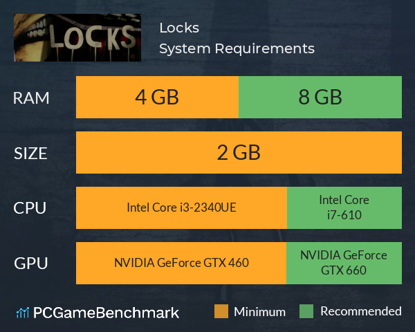 Locks System Requirements PC Graph - Can I Run Locks Locks System Requirements PC Graph - Can I Run Locks