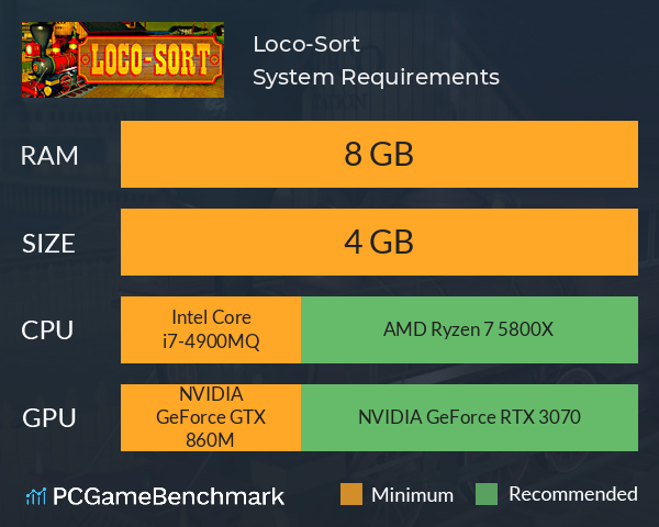 Loco-Sort System Requirements PC Graph - Can I Run Loco-Sort