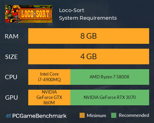 Loco-Sort System Requirements PC Graph - Can I Run Loco-Sort Loco-Sort System Requirements PC Graph - Can I Run Loco-Sort