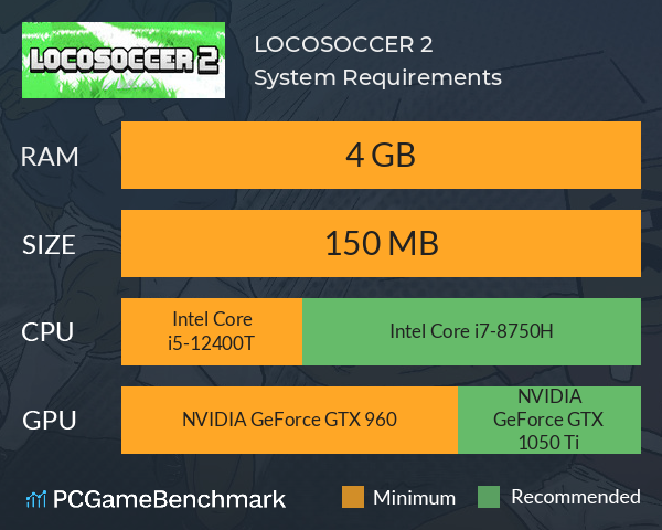 LOCOSOCCER 2 System Requirements PC Graph - Can I Run LOCOSOCCER 2 LOCOSOCCER 2 System Requirements PC Graph - Can I Run LOCOSOCCER 2