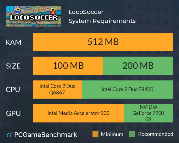 LocoSoccer System Requirements PC Graph - Can I Run LocoSoccer