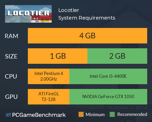 Locotier System Requirements PC Graph - Can I Run Locotier Locotier System Requirements PC Graph - Can I Run Locotier