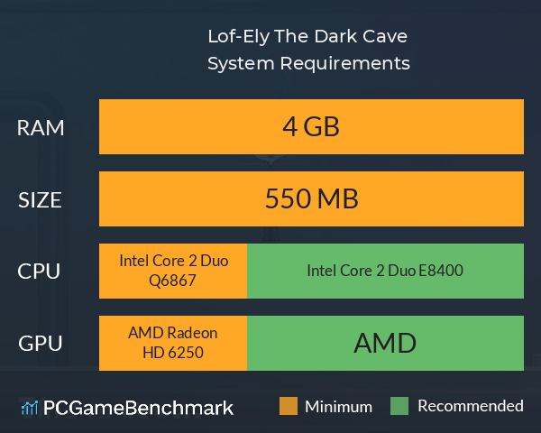 Lof-Ely: The Dark Cave System Requirements PC Graph - Can I Run Lof-Ely: The Dark Cave Lof-Ely: The Dark Cave System Requirements PC Graph - Can I Run Lof-Ely: The Dark Cave