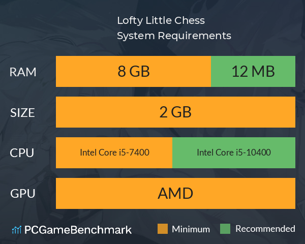 Lofty Little Chess System Requirements PC Graph - Can I Run Lofty Little Chess Lofty Little Chess System Requirements PC Graph - Can I Run Lofty Little Chess
