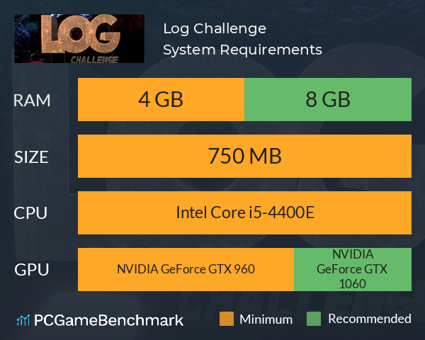 Log Challenge System Requirements PC Graph - Can I Run Log Challenge