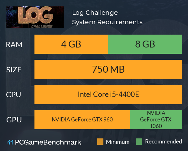 Log Challenge System Requirements PC Graph - Can I Run Log Challenge Log Challenge System Requirements PC Graph - Can I Run Log Challenge