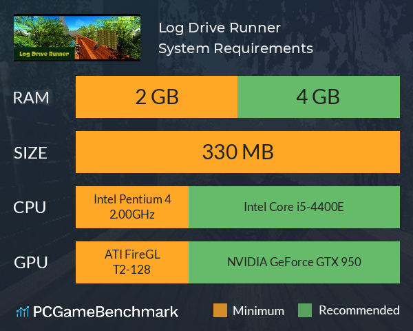 Log Drive Runner System Requirements PC Graph - Can I Run Log Drive Runner