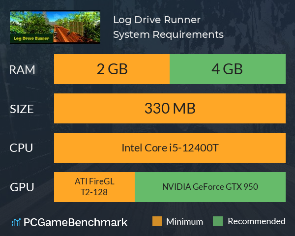 Log Drive Runner System Requirements PC Graph - Can I Run Log Drive Runner