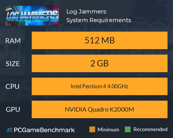 Log Jammers System Requirements PC Graph - Can I Run Log Jammers