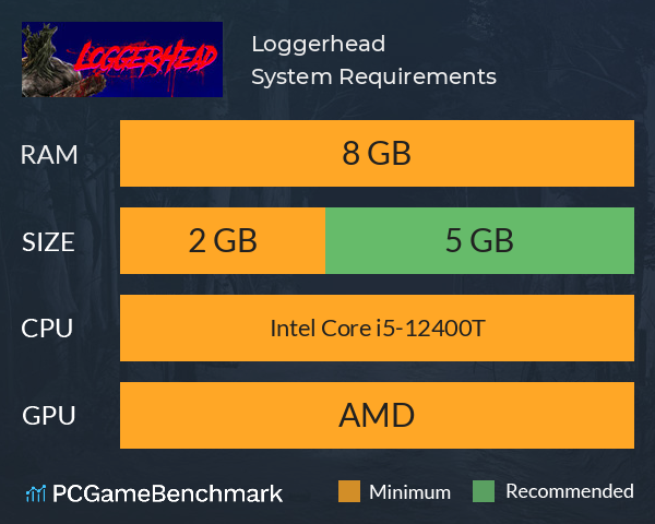 Loggerhead System Requirements PC Graph - Can I Run Loggerhead Loggerhead System Requirements PC Graph - Can I Run Loggerhead