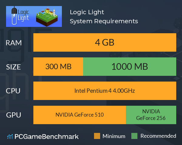Logic Light System Requirements PC Graph - Can I Run Logic Light Logic Light System Requirements PC Graph - Can I Run Logic Light