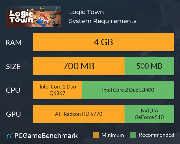 Logic Town System Requirements PC Graph - Can I Run Logic Town Logic Town System Requirements PC Graph - Can I Run Logic Town