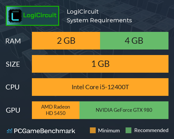 LogiCircuit System Requirements PC Graph - Can I Run LogiCircuit LogiCircuit System Requirements PC Graph - Can I Run LogiCircuit