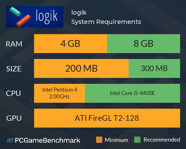 logik System Requirements PC Graph - Can I Run logik logik System Requirements PC Graph - Can I Run logik