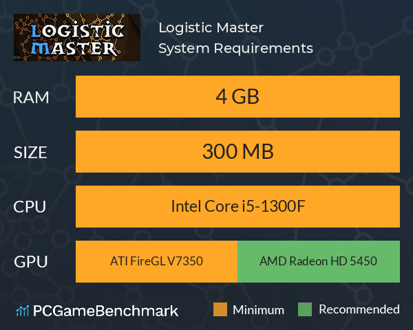 Logistic Master System Requirements PC Graph - Can I Run Logistic Master