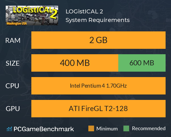 LOGistICAL 2 System Requirements PC Graph - Can I Run LOGistICAL 2 LOGistICAL 2 System Requirements PC Graph - Can I Run LOGistICAL 2