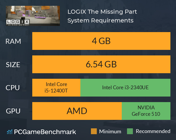 LOGIX: The Missing Part System Requirements PC Graph - Can I Run LOGIX: The Missing Part LOGIX: The Missing Part System Requirements PC Graph - Can I Run LOGIX: The Missing Part