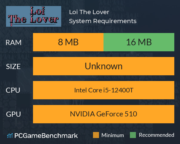 Loi The Lover System Requirements PC Graph - Can I Run Loi The Lover
