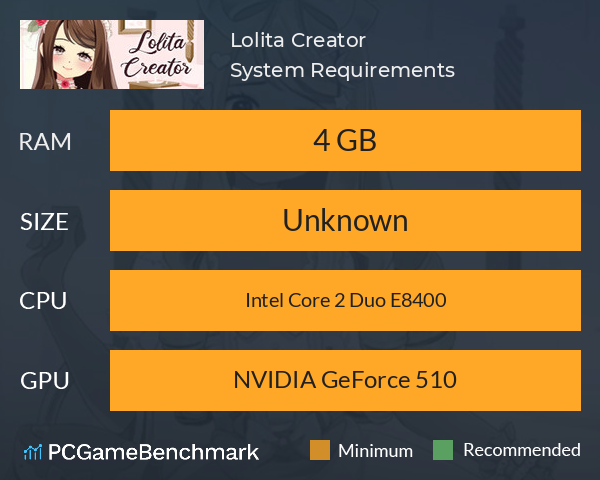 Lolita Creator System Requirements PC Graph - Can I Run Lolita Creator Lolita Creator System Requirements PC Graph - Can I Run Lolita Creator