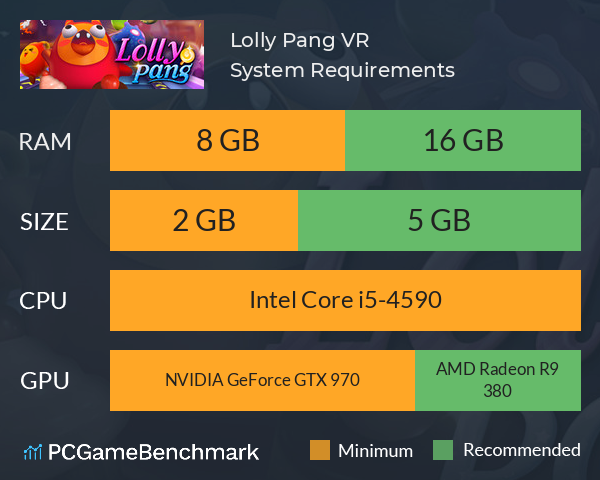 Lolly Pang VR System Requirements PC Graph - Can I Run Lolly Pang VR