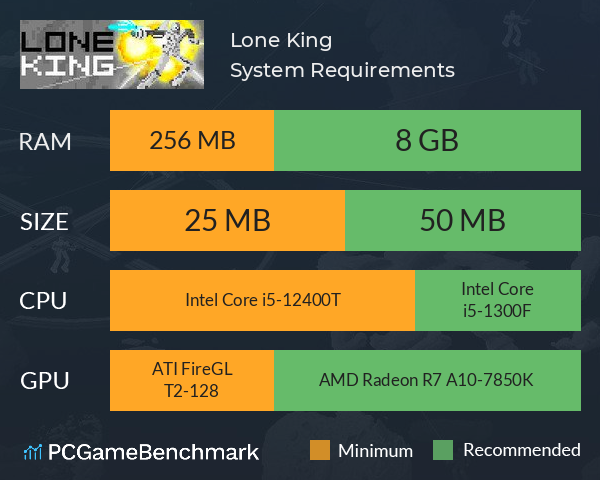 Lone King System Requirements PC Graph - Can I Run Lone King Lone King System Requirements PC Graph - Can I Run Lone King