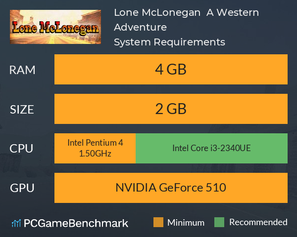Lone McLonegan : A Western Adventure System Requirements PC Graph - Can I Run Lone McLonegan : A Western Adventure
