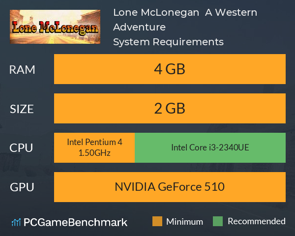 Lone McLonegan : A Western Adventure System Requirements PC Graph - Can I Run Lone McLonegan : A Western Adventure Lone McLonegan : A Western Adventure System Requirements PC Graph - Can I Run Lone McLonegan : A Western Adventure