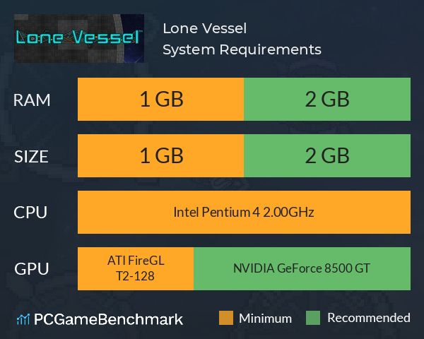 Lone Vessel System Requirements PC Graph - Can I Run Lone Vessel Lone Vessel System Requirements PC Graph - Can I Run Lone Vessel