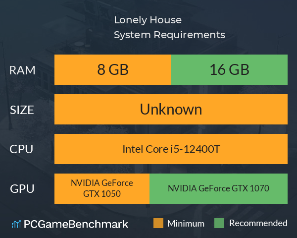 Lonely House System Requirements PC Graph - Can I Run Lonely House Lonely House System Requirements PC Graph - Can I Run Lonely House