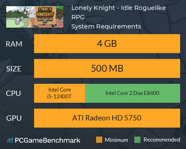 Lonely Knight - Idle Roguelike RPG System Requirements PC Graph - Can I Run Lonely Knight - Idle Roguelike RPG Lonely Knight - Idle Roguelike RPG System Requirements PC Graph - Can I Run Lonely Knight - Idle Roguelike RPG