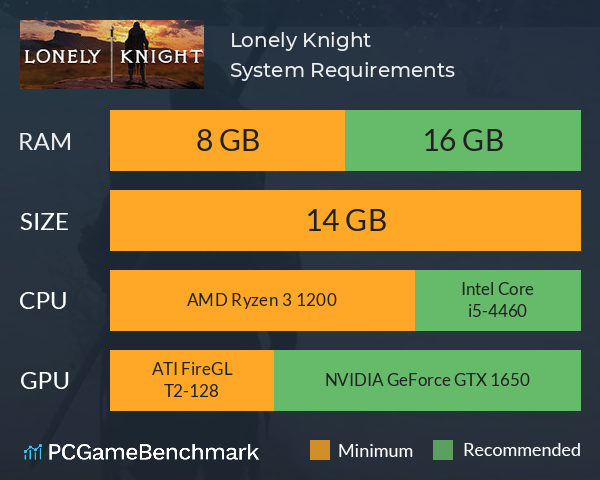 Lonely Knight System Requirements PC Graph - Can I Run Lonely Knight