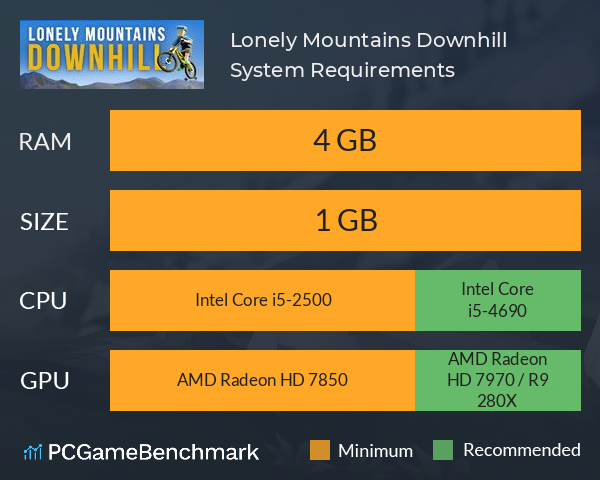 Lonely Mountains: Downhill System Requirements PC Graph - Can I Run Lonely Mountains: Downhill