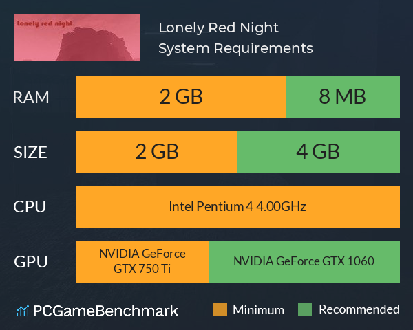 Lonely Red Night System Requirements PC Graph - Can I Run Lonely Red Night Lonely Red Night System Requirements PC Graph - Can I Run Lonely Red Night