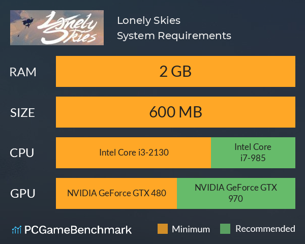 Lonely Skies System Requirements PC Graph - Can I Run Lonely Skies Lonely Skies System Requirements PC Graph - Can I Run Lonely Skies