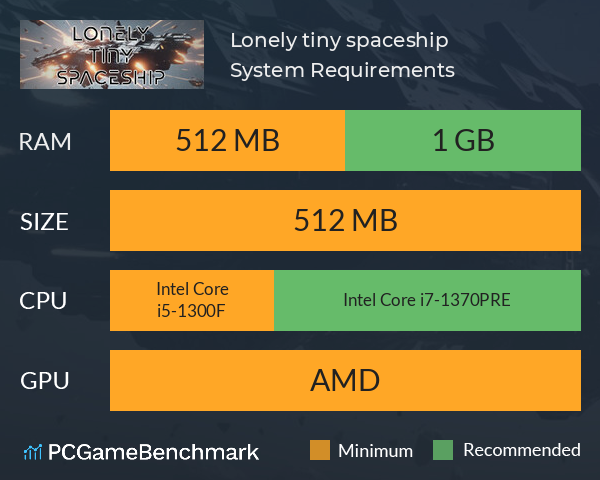 Lonely tiny spaceship System Requirements PC Graph - Can I Run Lonely tiny spaceship